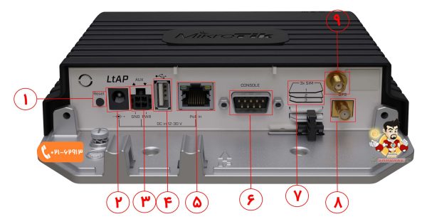  اکسس پوینت روتر میکروتیک LtAP LR8 LTE kit