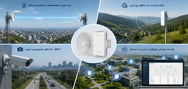 وایرلس